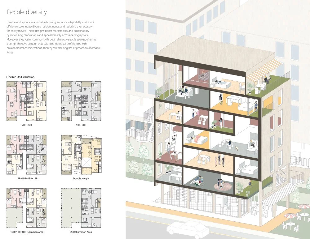 Main Submission_CATLAB-5.jpg