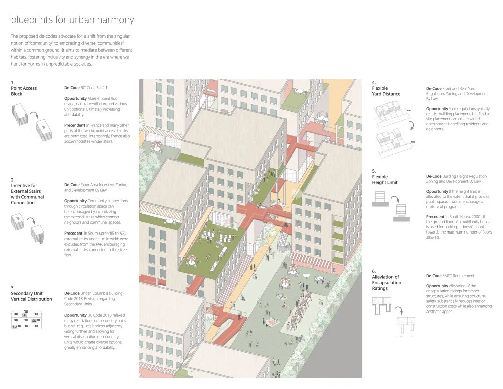 Main Submission_CATLAB-2.jpg