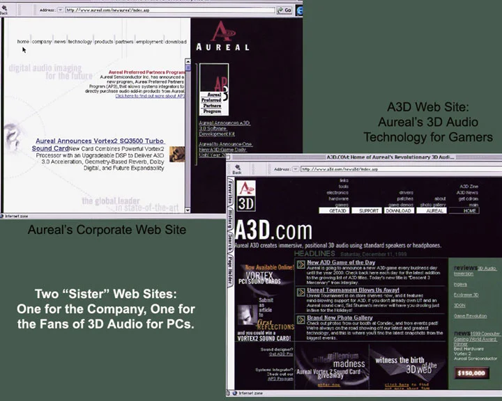 Aureal-&-A3D-Web-Pages-redu.jpg