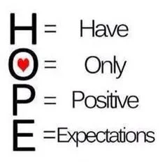 positive power of hope