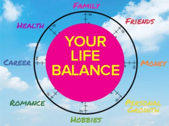 Life balance wheel
