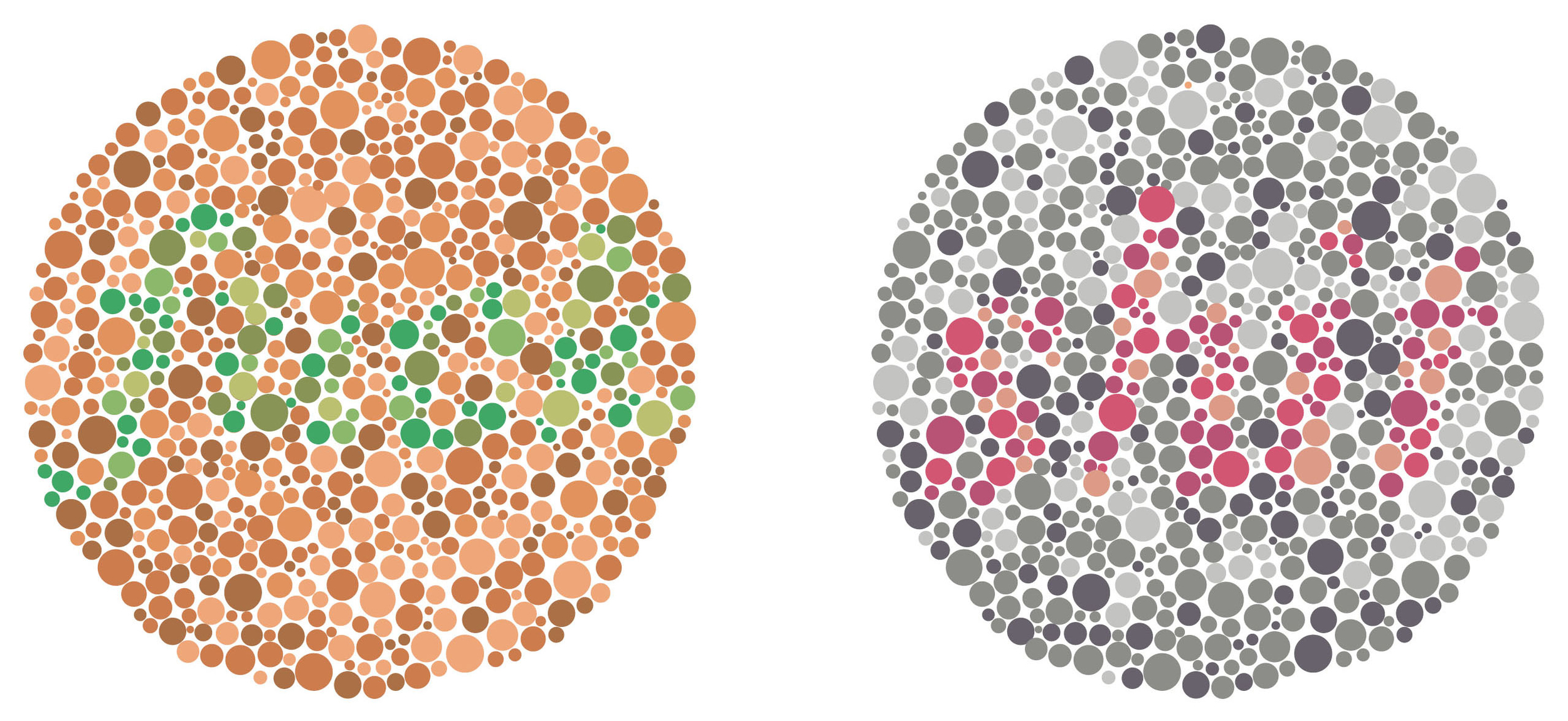 Eye Test