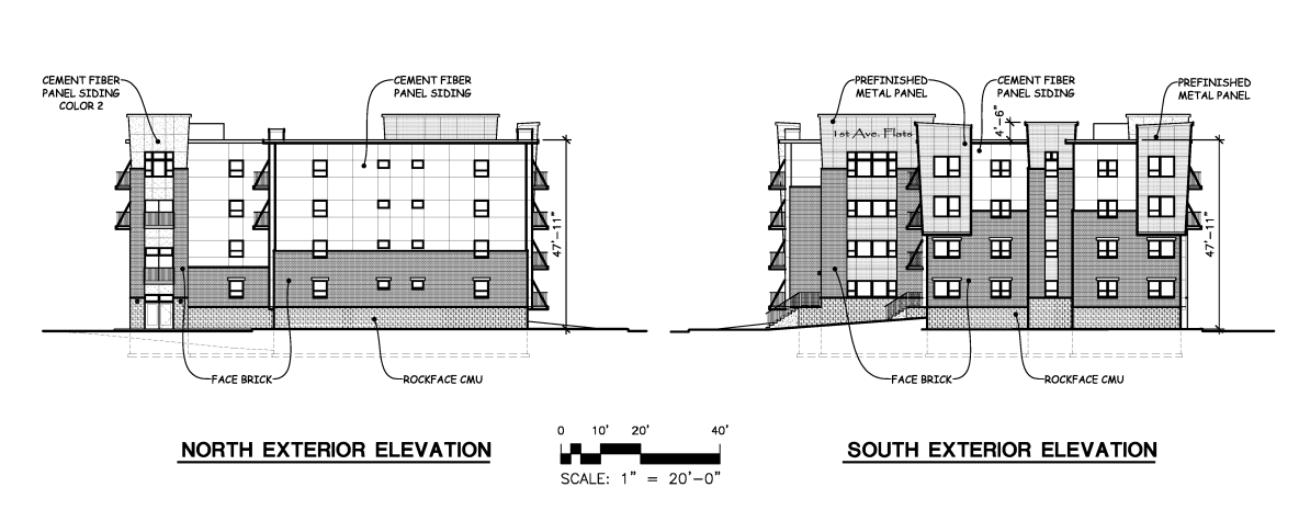 Graphic: City council packet