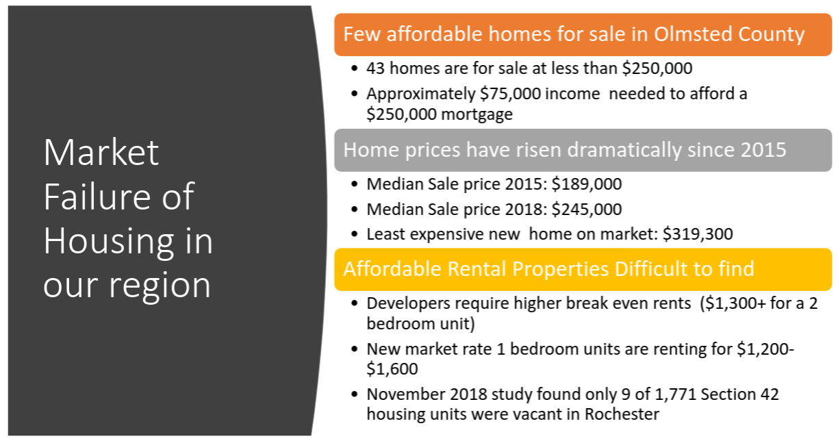 Slide from the DMCC presentation on affordable housing