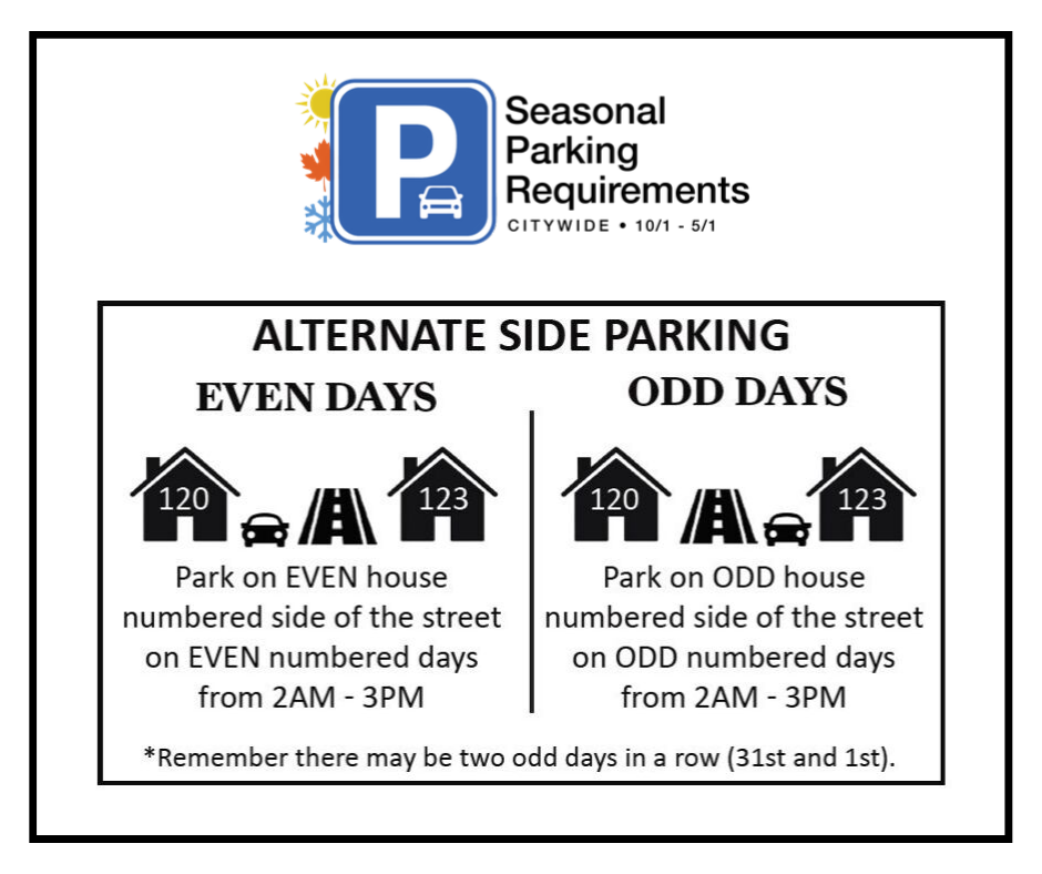 Graphic courtesy the City of Rochester