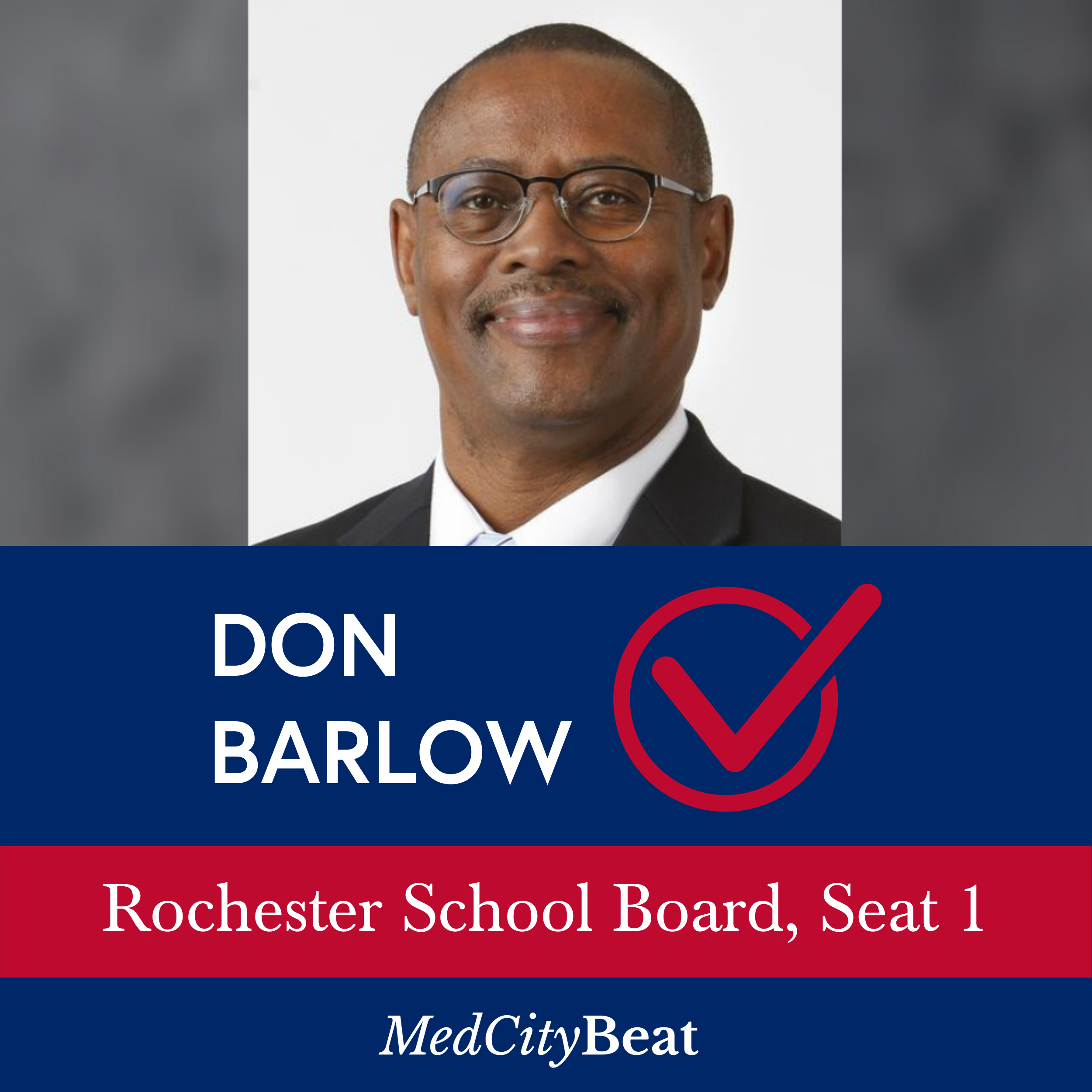 Election results Rochester area races