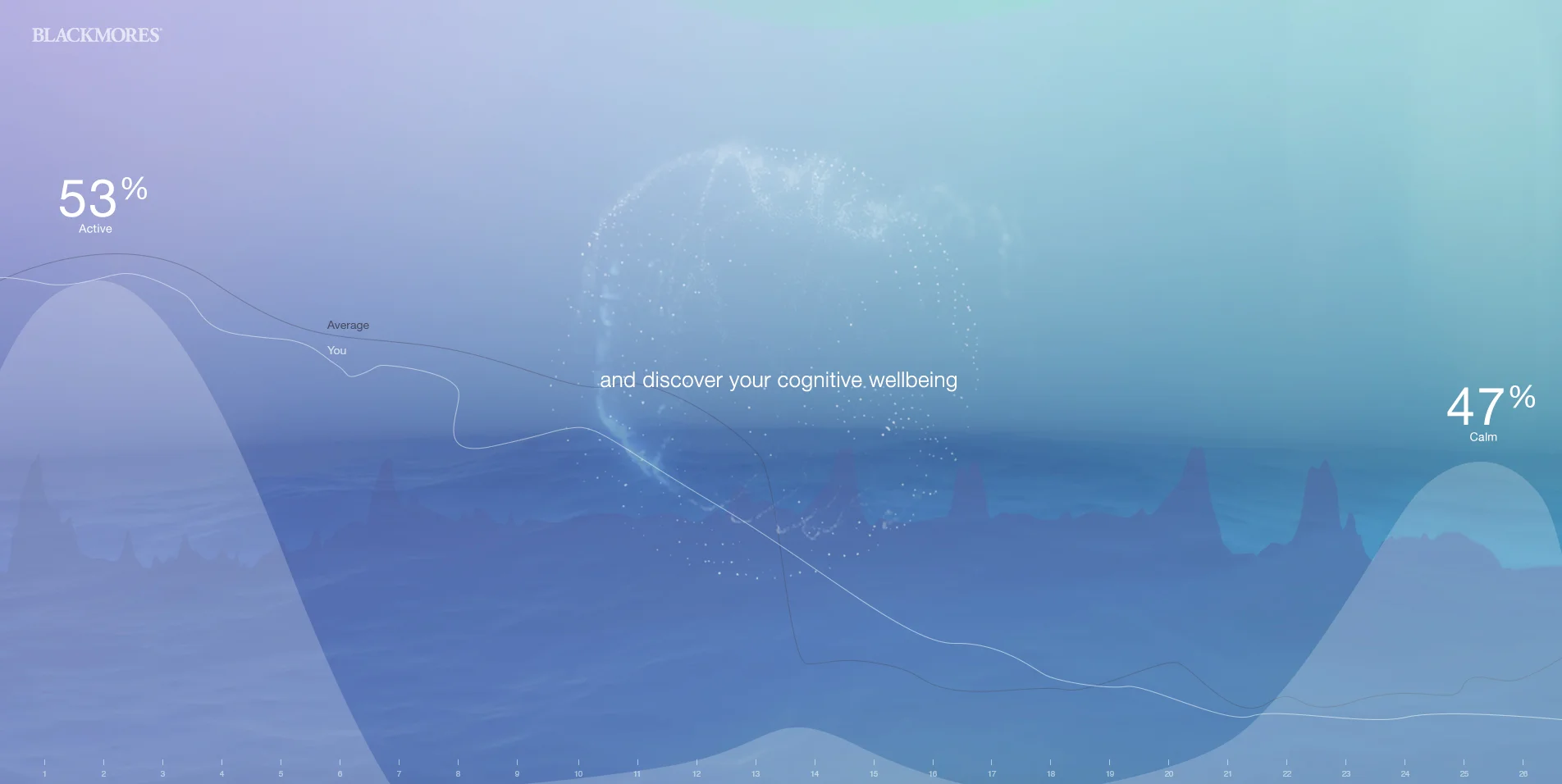 Visualisation_results.jpg