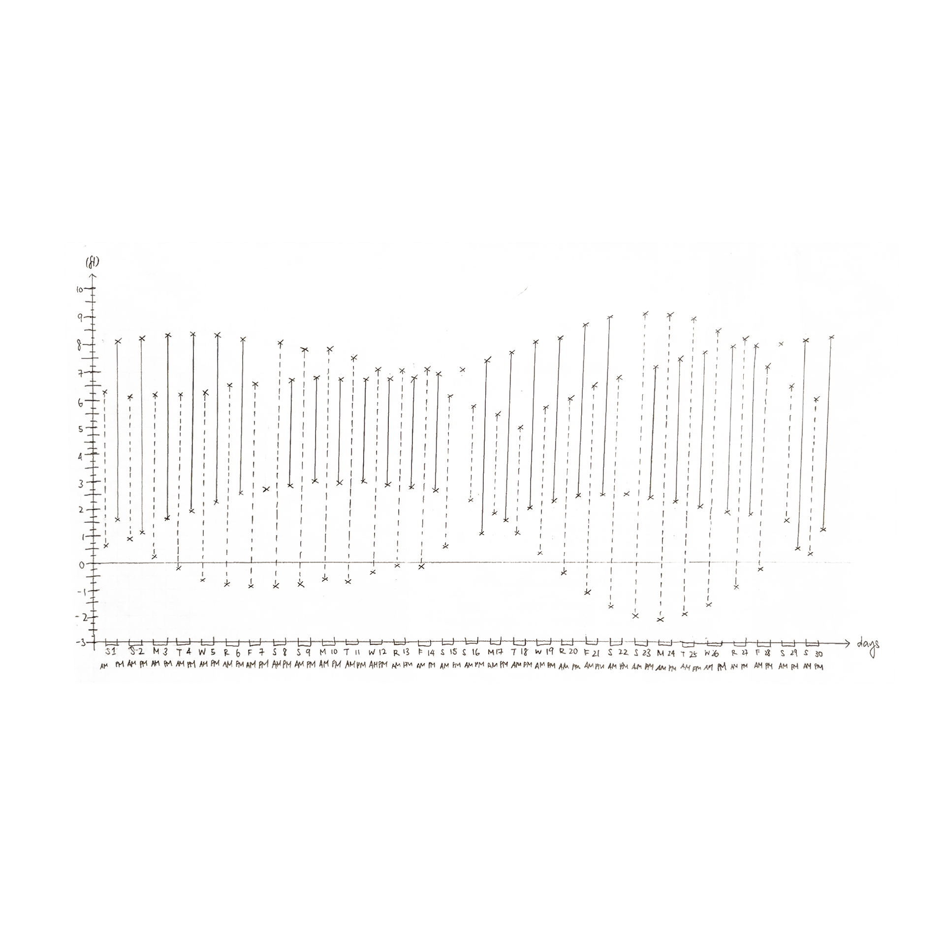Tide_Data_01.jpg
