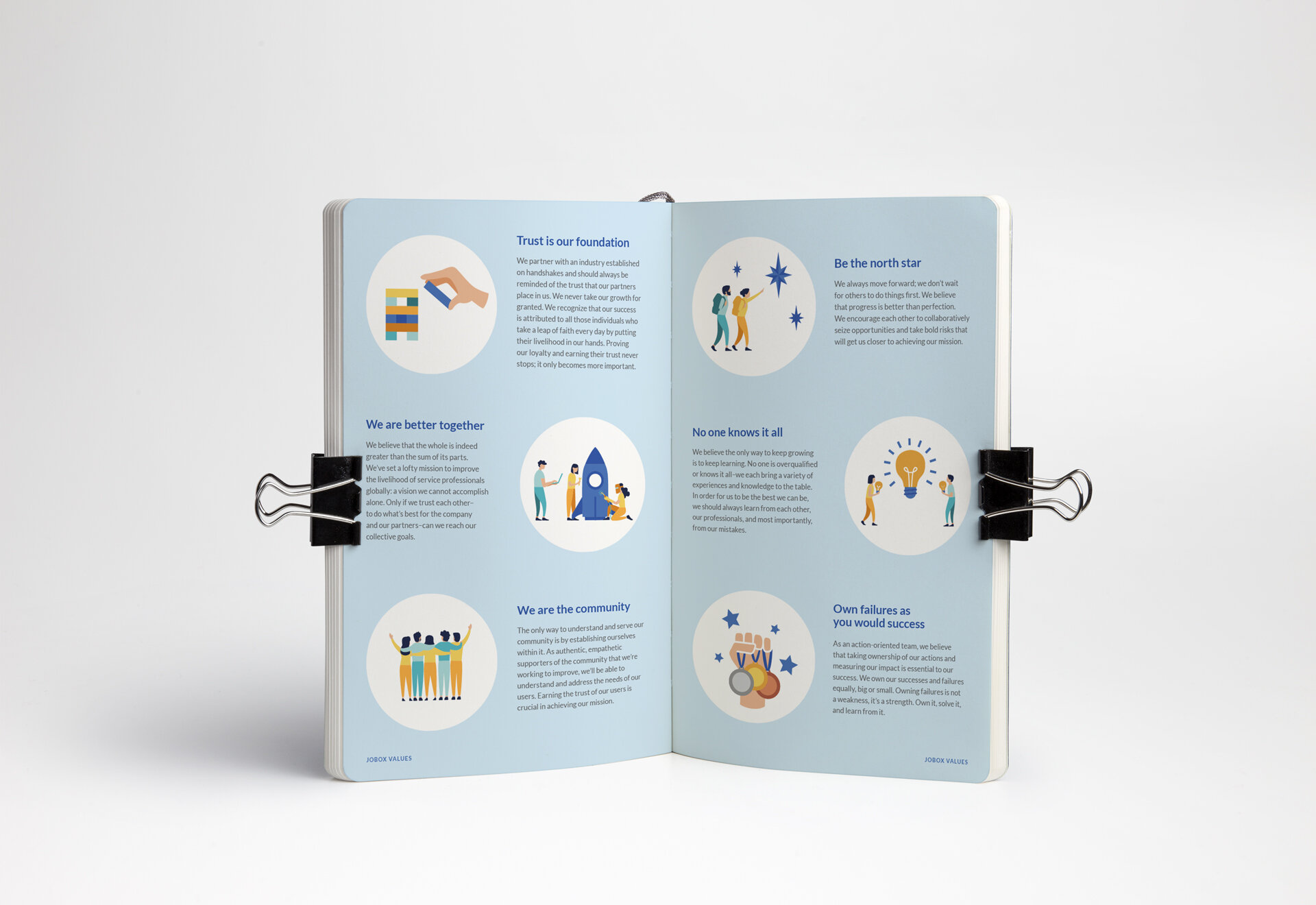 joanang-jobox-notebook-mockup-1:2.jpg