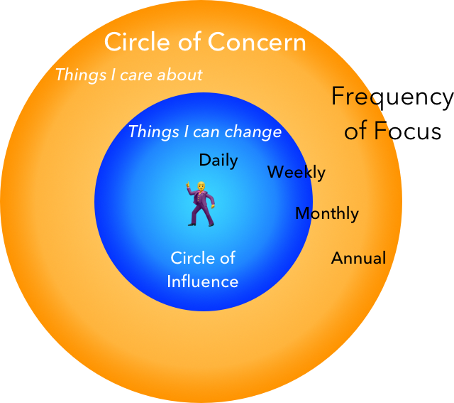 Balance.png