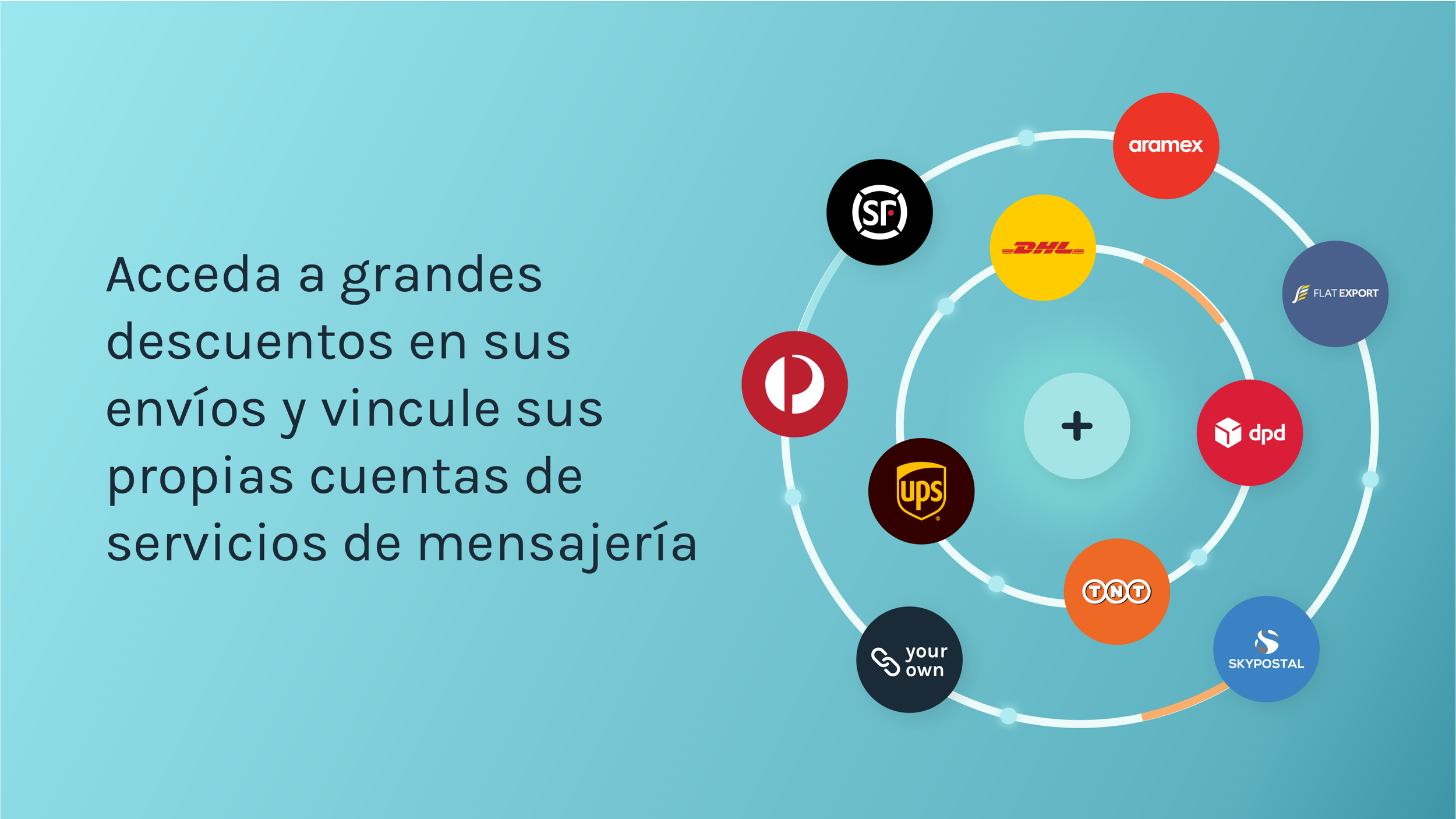 2022-Shopify-App-Store-Creative-Spanish_Courier.png