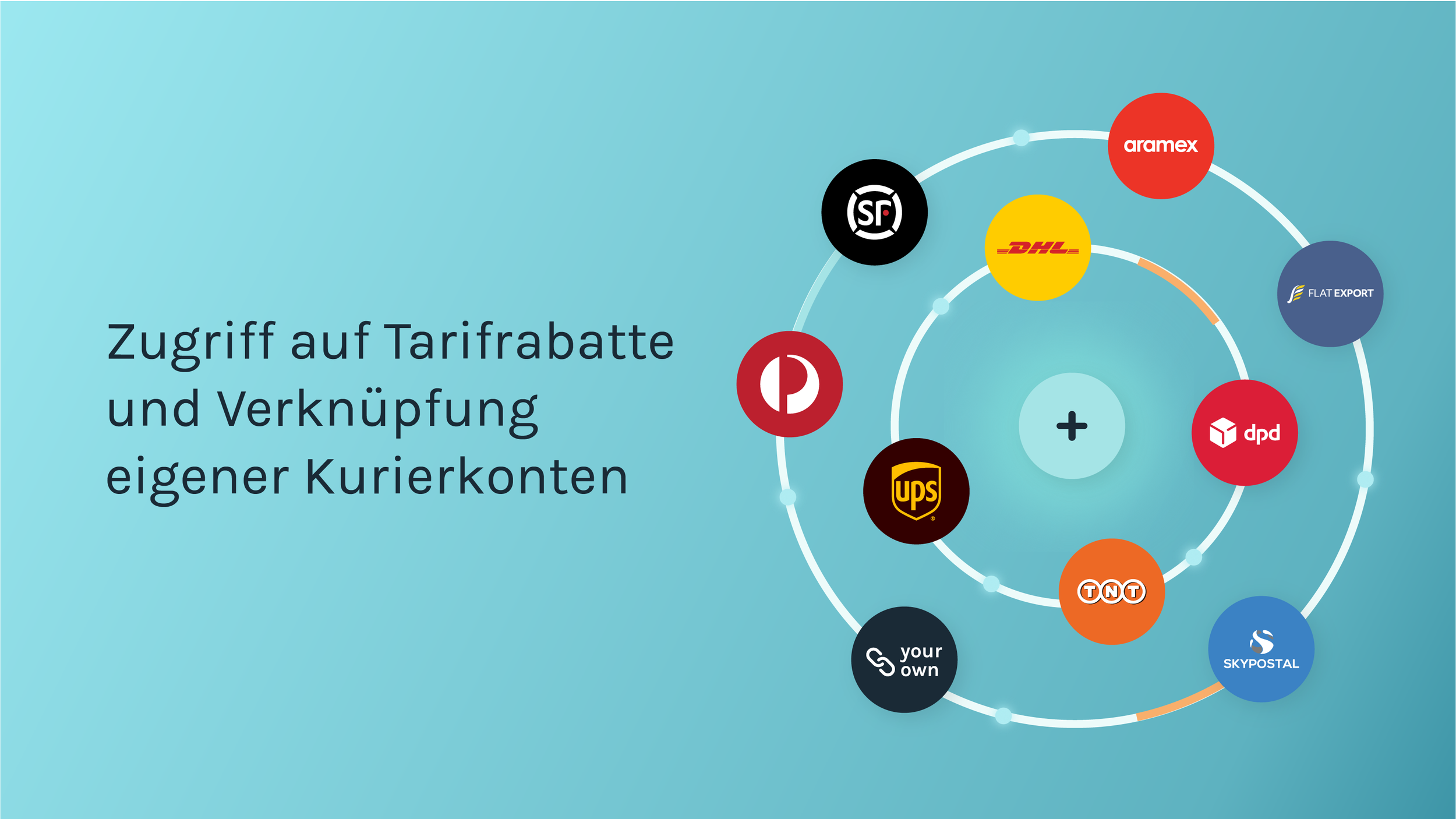 2022-Shopify-App-Store-Creative-German_Courier.png