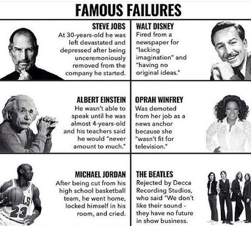 Failure is a Part of Success — Stereotype Co I Don't Stop Dreaming