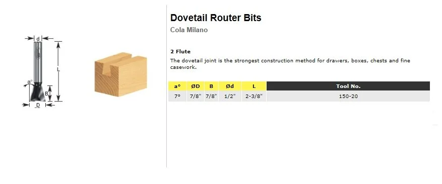 Fresa Cola De Milano/ Dovetail 1/2"