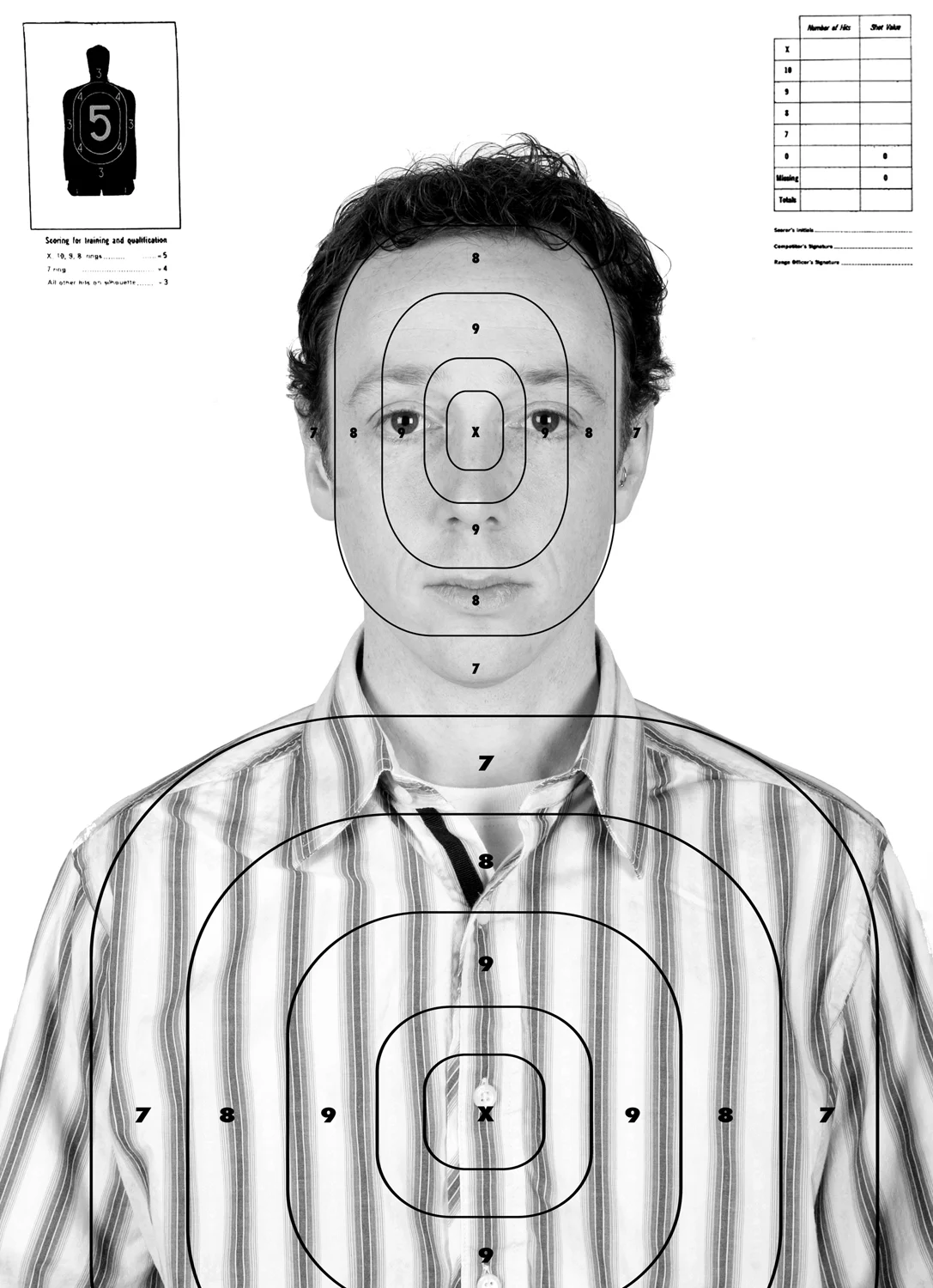 Taking AIM study 7