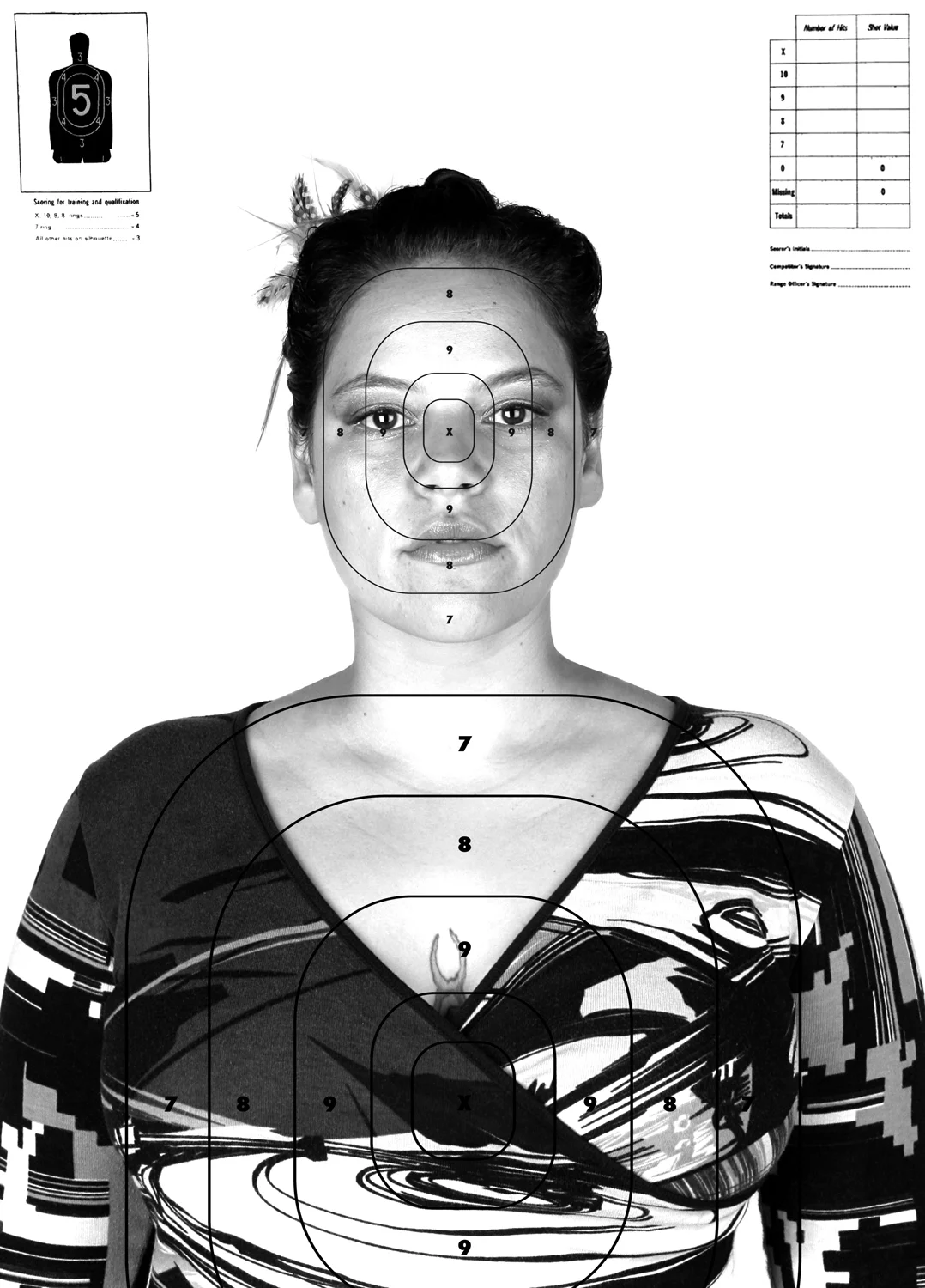 Taking AIM study 11