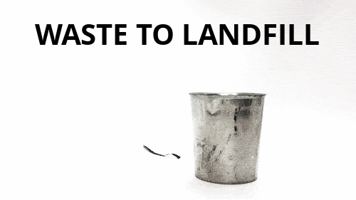 Every year, Americans throw away 14.3 million tons of textiles every year, with the average individual accounting for 65 pounds of clothing going to landfill alone. At most, only 15% of these garments are resold on secondhand markets. The remainder pile up in landfills for a very long time, where they won't biodegrade, especially if they are made with synthetic fibers such as nylon and polyester. What is SOURCE doing? SOURCE Jeans are meant to last a lifetime, and if they break down before then, we'll repair them or teach you how. Each pair of jeans comes with an emergency patch kit, and when they've gone on one too many journeys, send them back to us to be repurposed into other textile goods!
