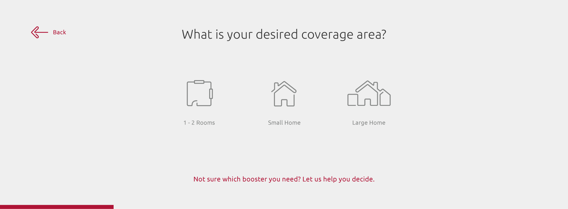 2. progress indicator with back navigation and help questions
