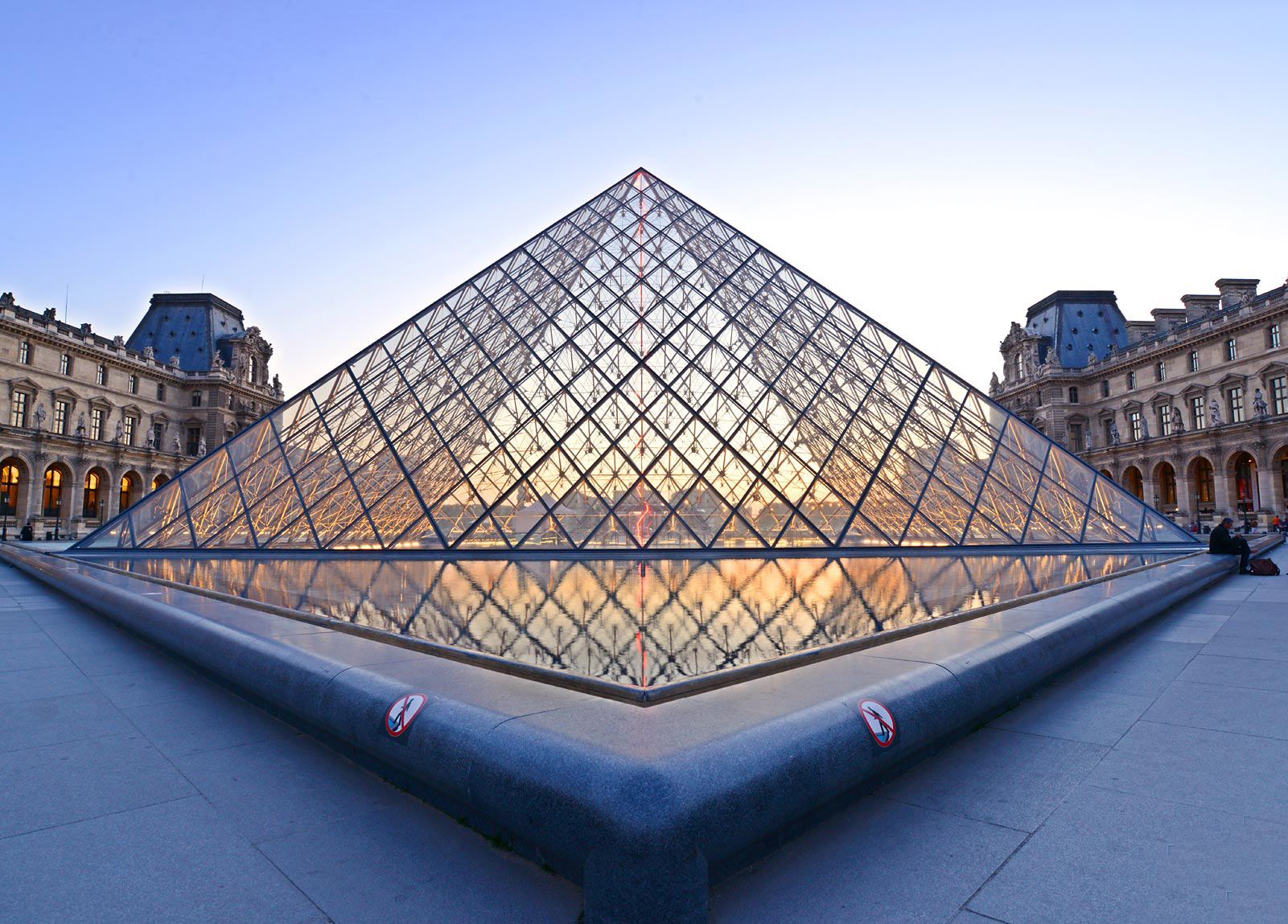 Paris Museum Passes - $90