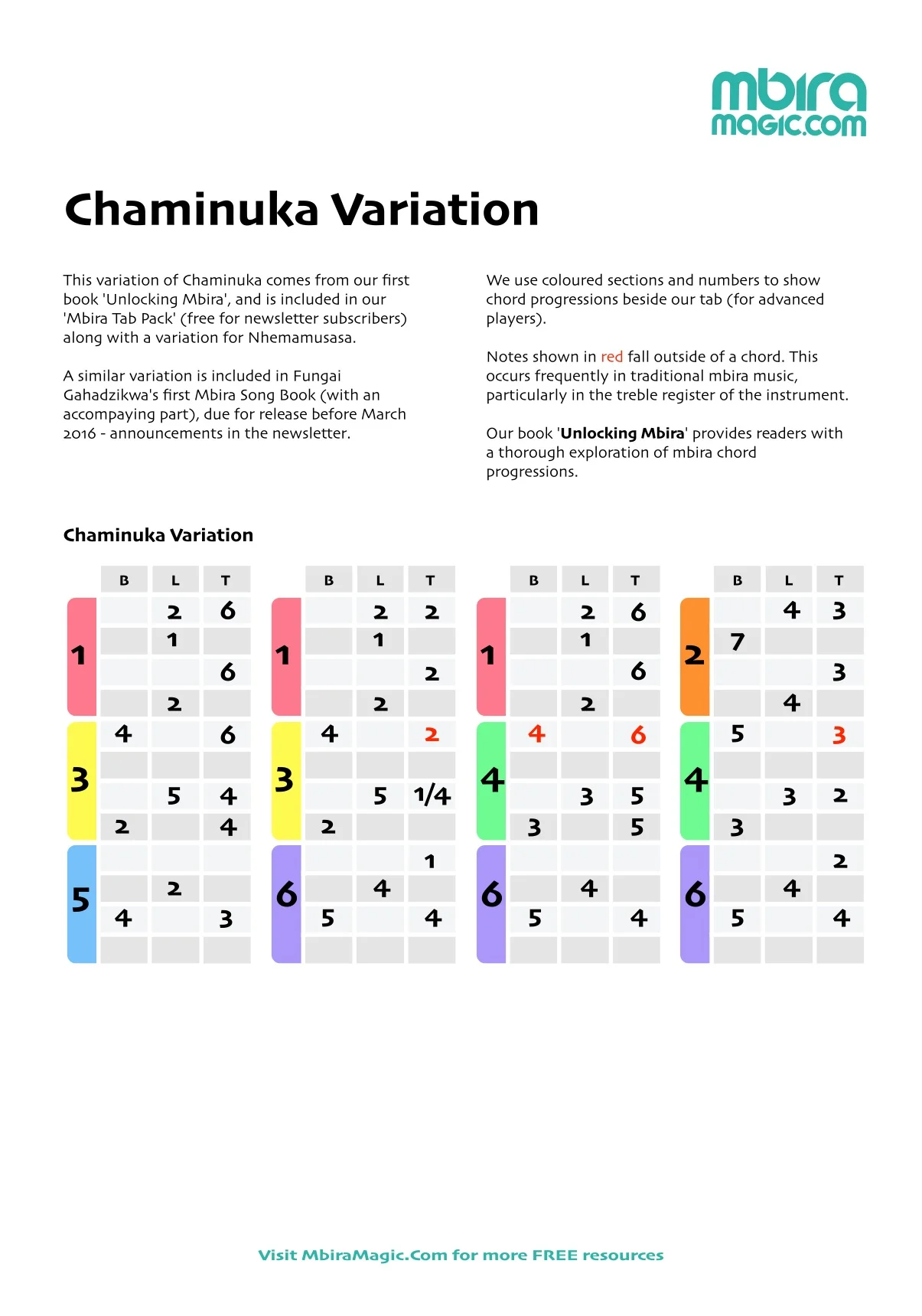 Song of the Month : Chaminuka 1 ・ October 2015
