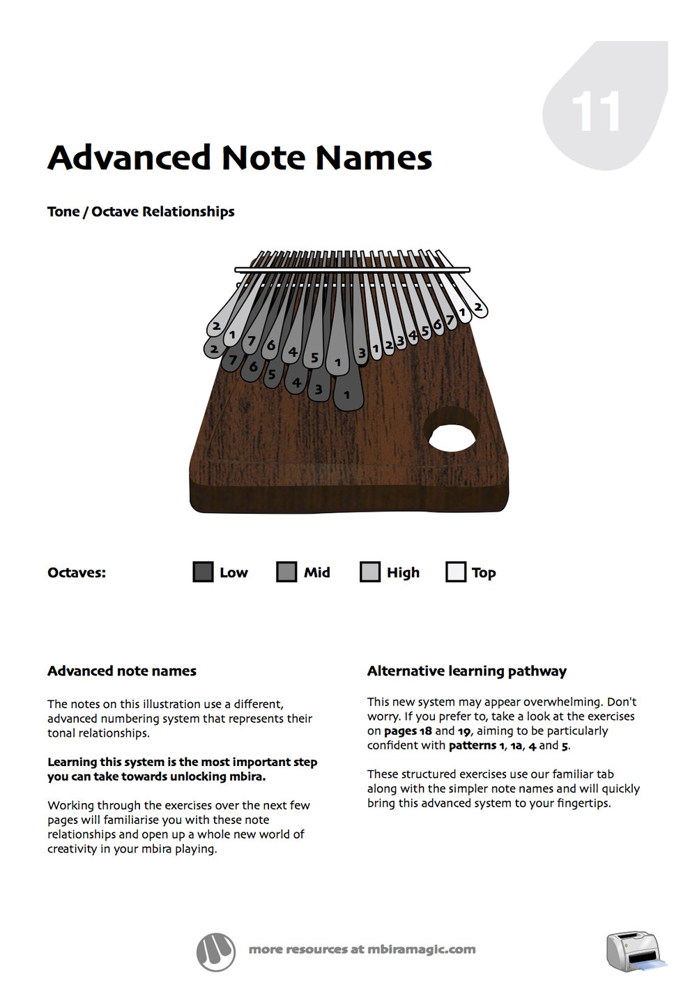 Unlocking Mbira - Advanced 'Pitch Notation' Notes.jpg