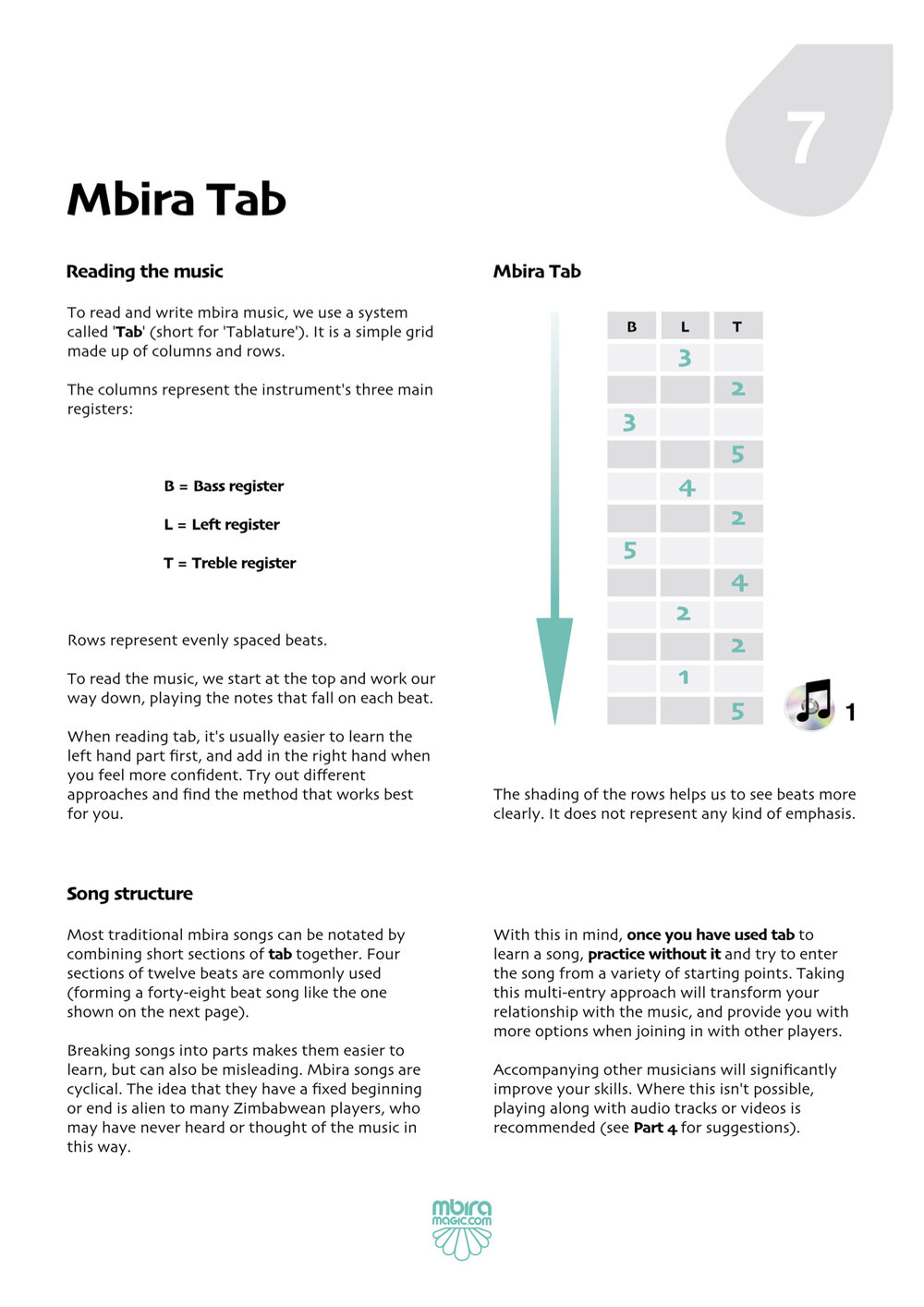Learn to Play Mbira Tablature.jpg