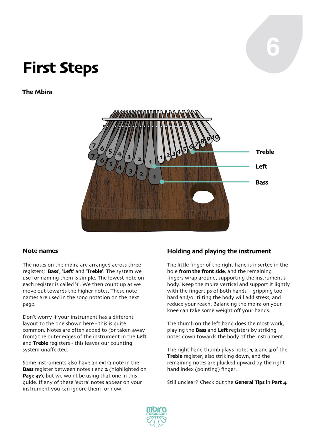 Learn to Play Mbira Notes.jpg