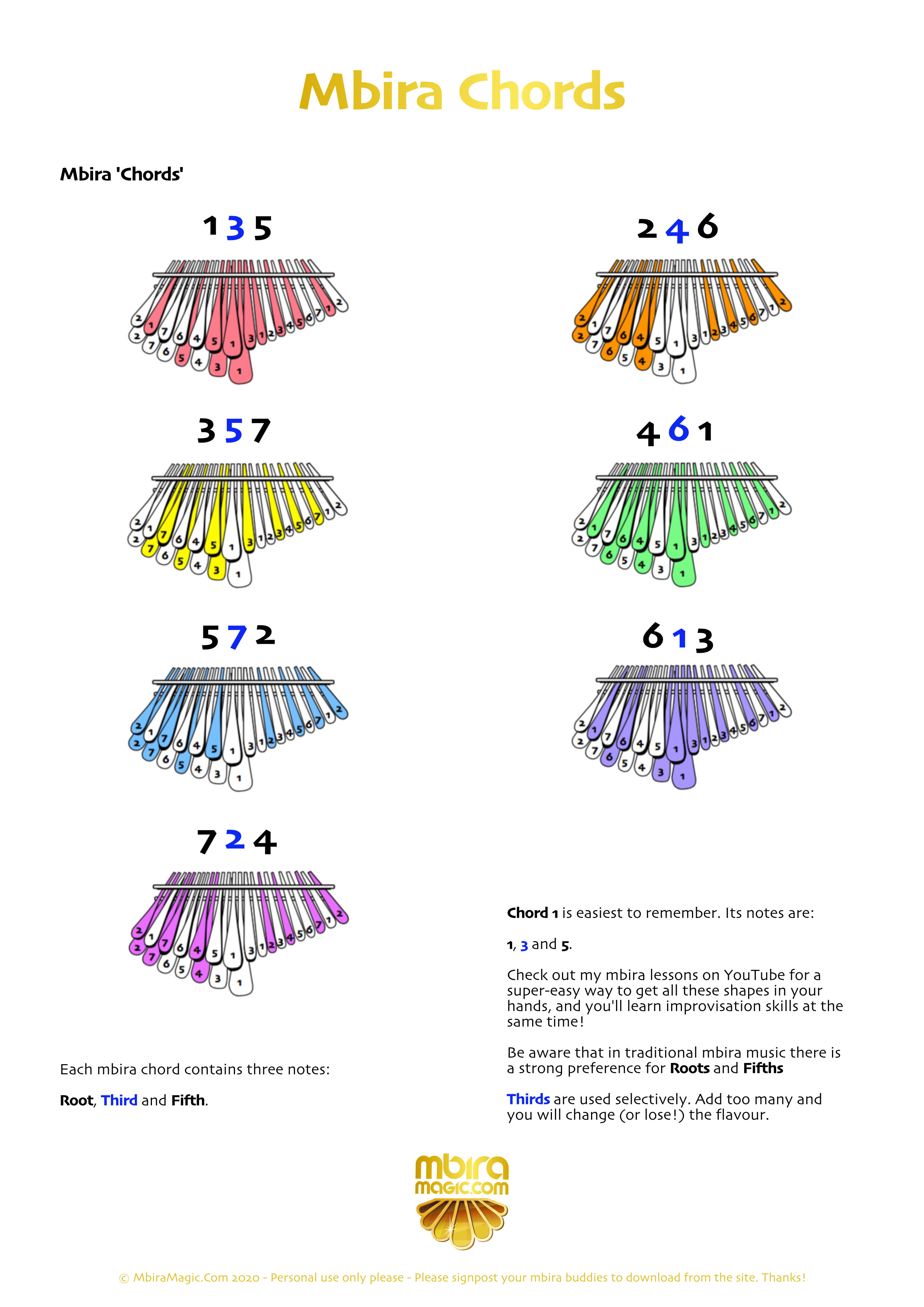 Mbira Chords
