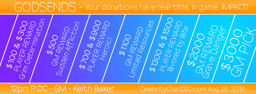 Donate & comment in favor of your favorite Player! The player with the most donation $ at each milestone gets the perk! crowdrise.com/celebrity-charid20-2016