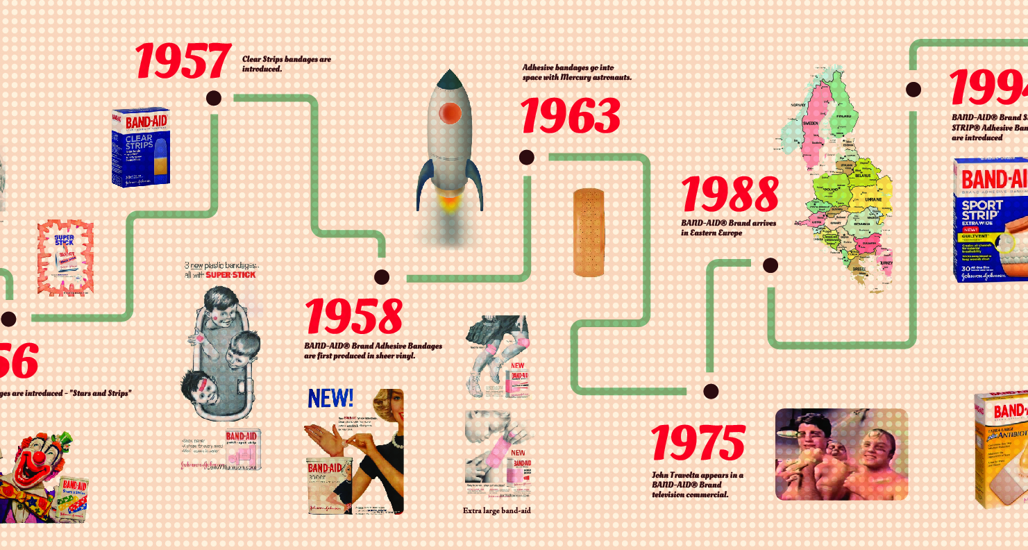 bandaid_2.jpg