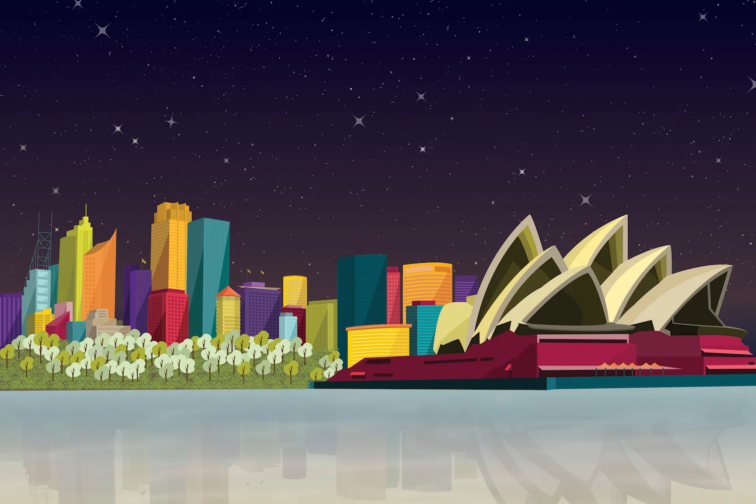 Sydney Skyline