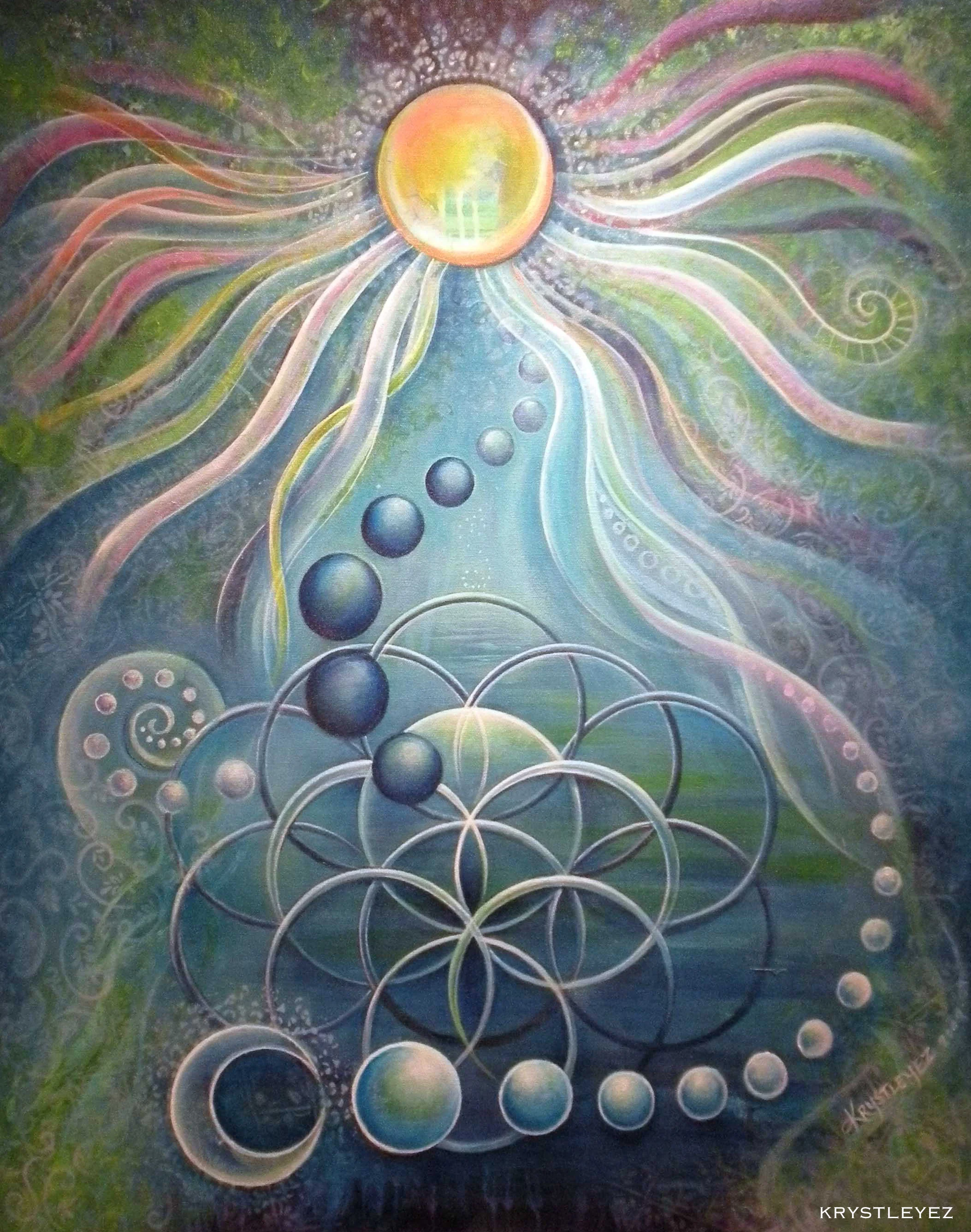 Sunlight Transformation