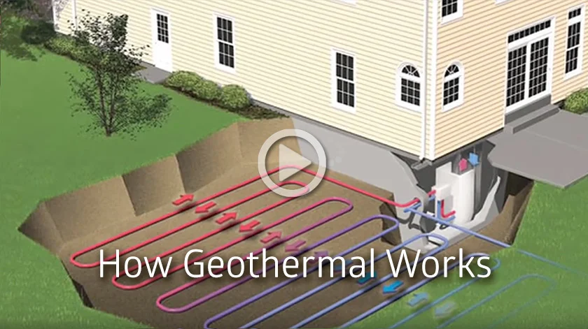 Saving $ by Paying More for Geothermal. How’s That?