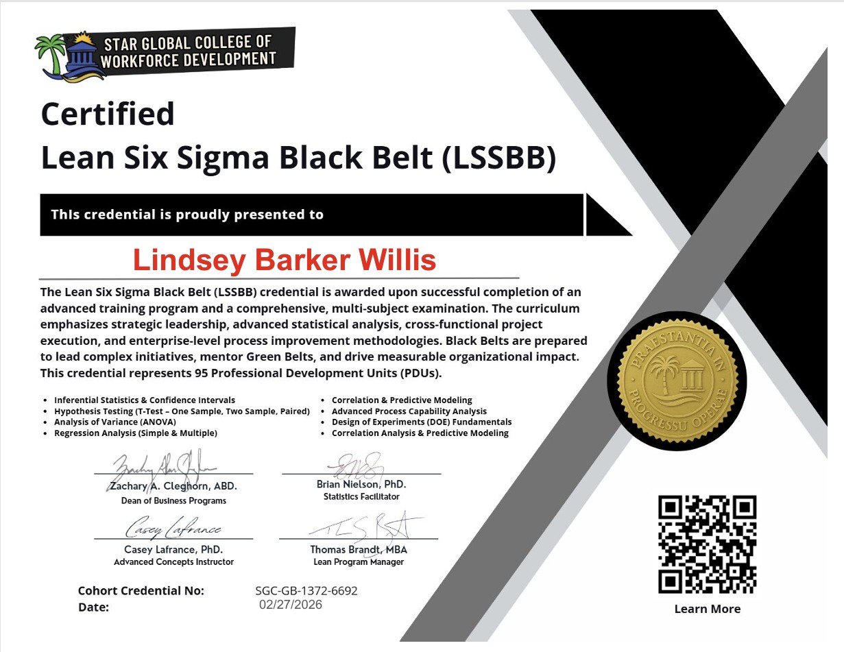 Certified Lean Siz Sigma Black Belt (LSSBB) 2.27.2026.jpg