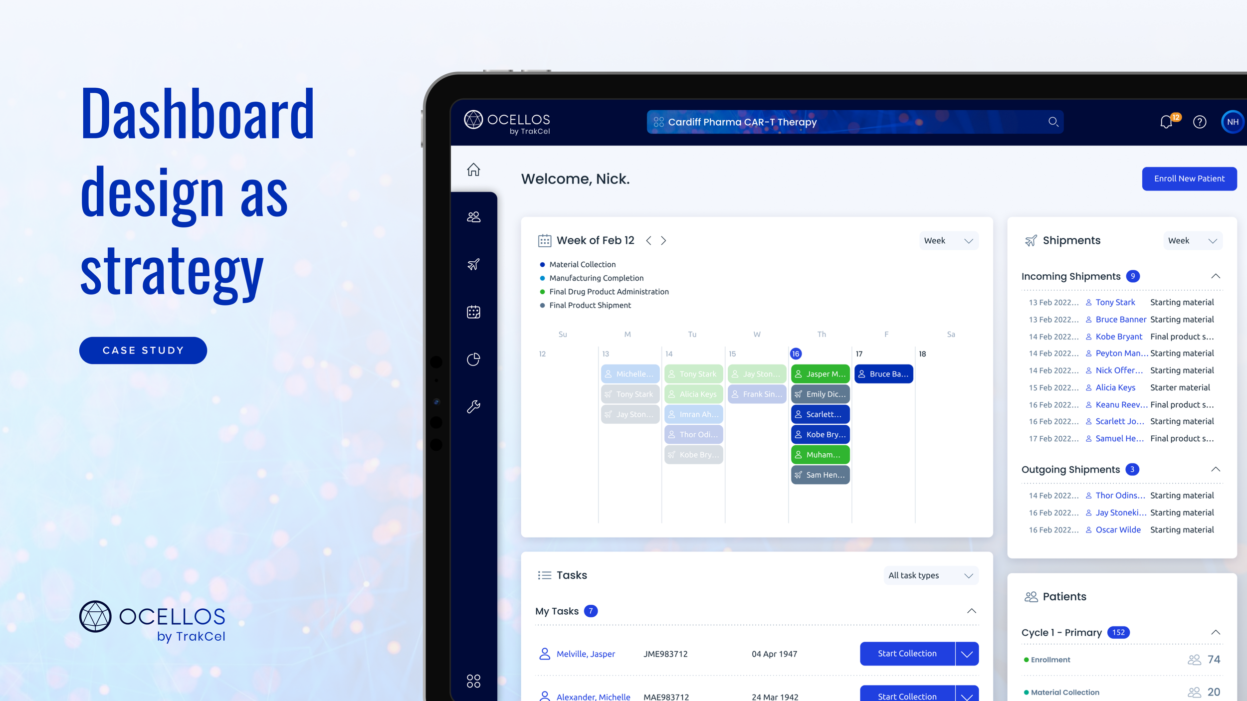 Dashboard design as strategy [Case Study]