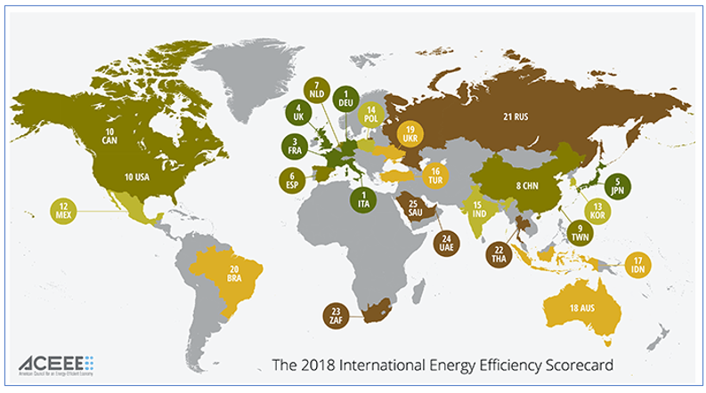ACEEE - Le bilan mondial 2018 de l’efficacité énergétique.png