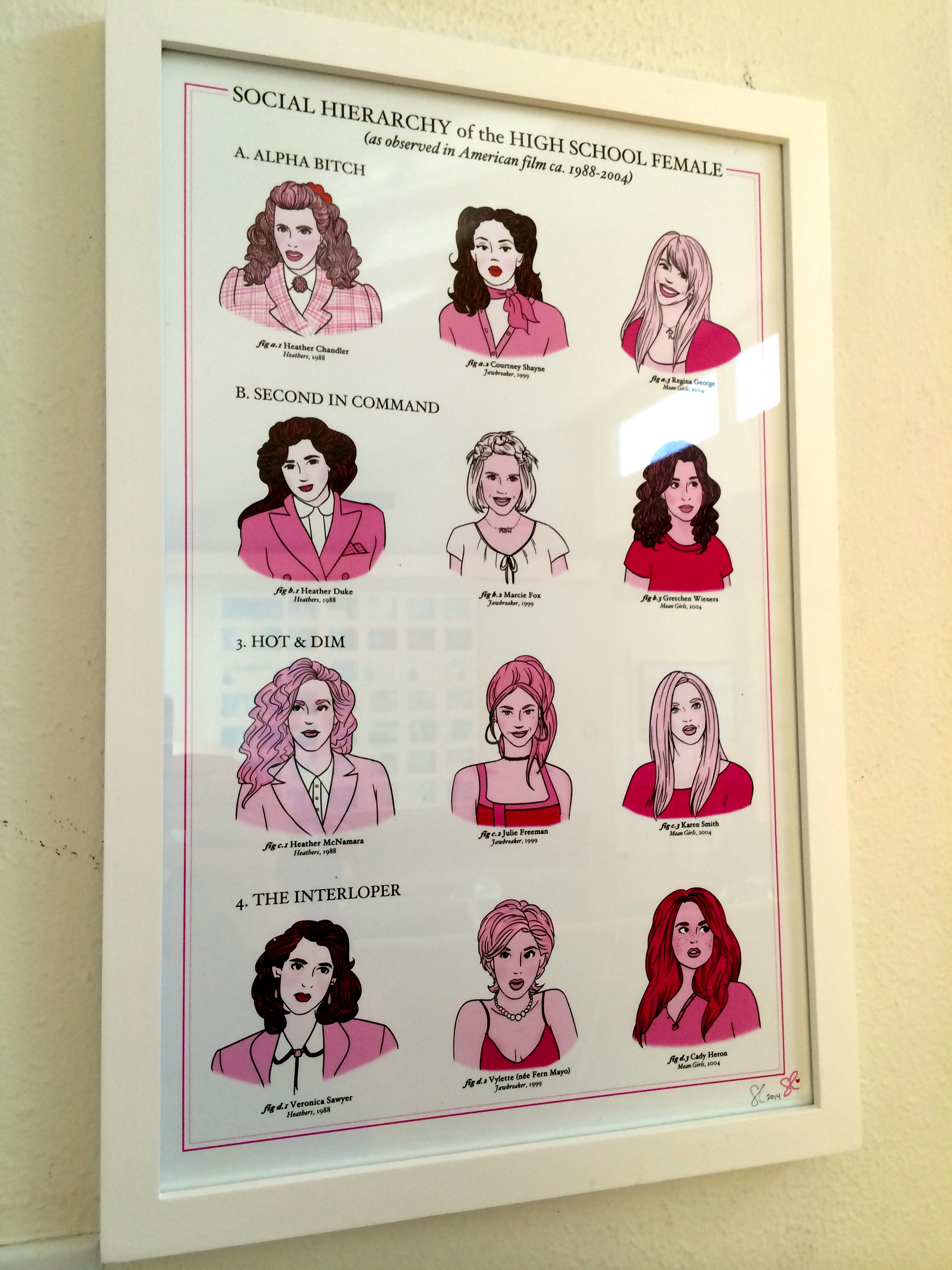 A piece of fan art Darren got celebrating the teen girl movies; Heathers, Jawbreaker and Mean Girls.