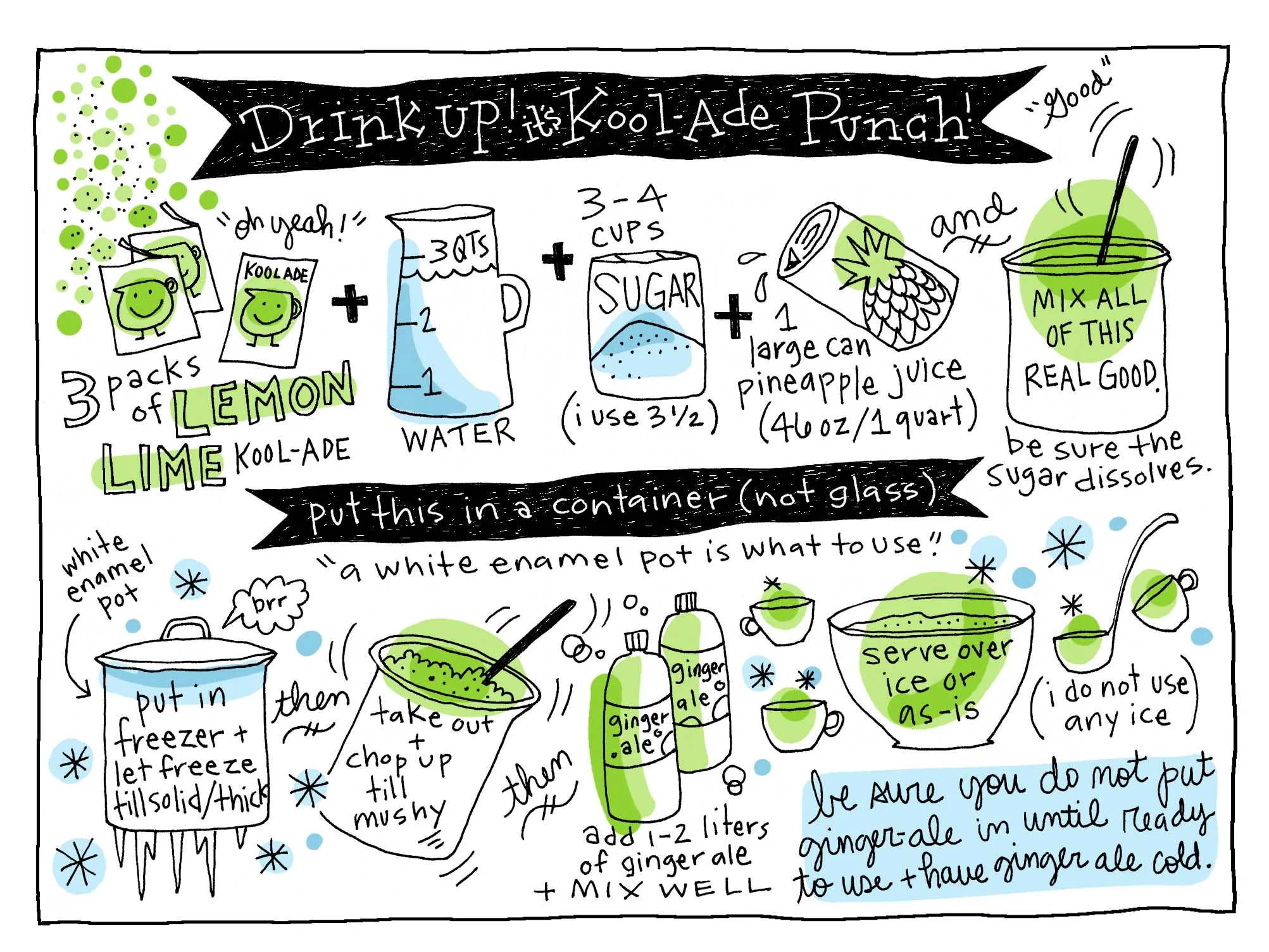 sueblanchard_nanasrecipes_limepunch_002.jpg