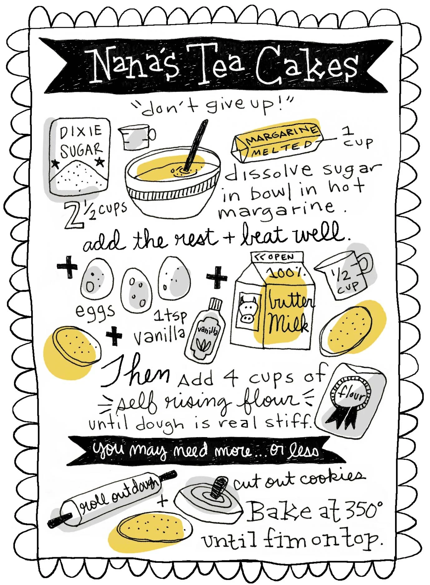 sueblanchard_nanasrecipes_teacakes.jpg