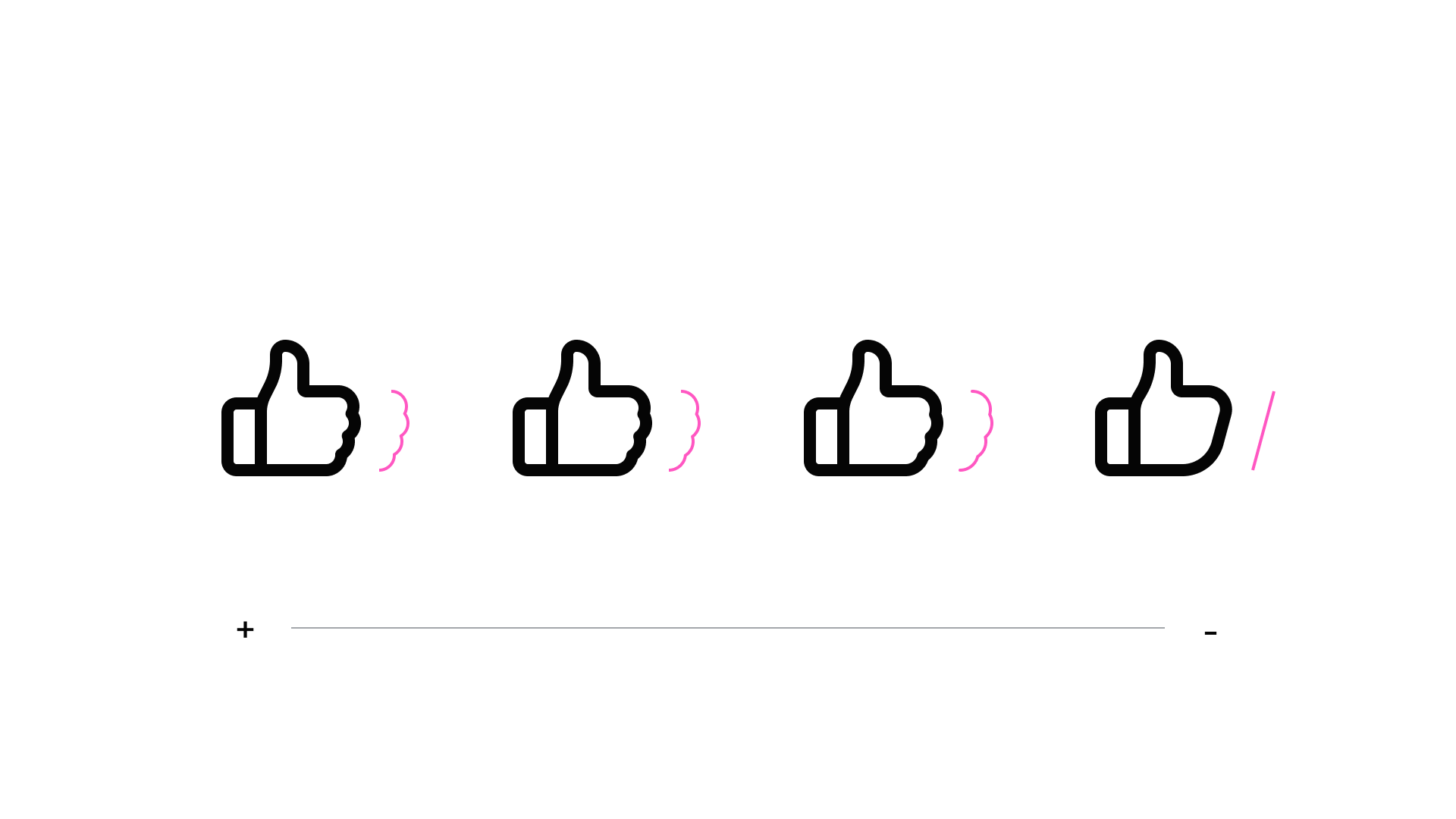sqs-like-details.png