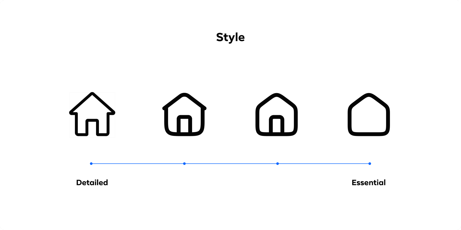 sqs-nucleus-style.png