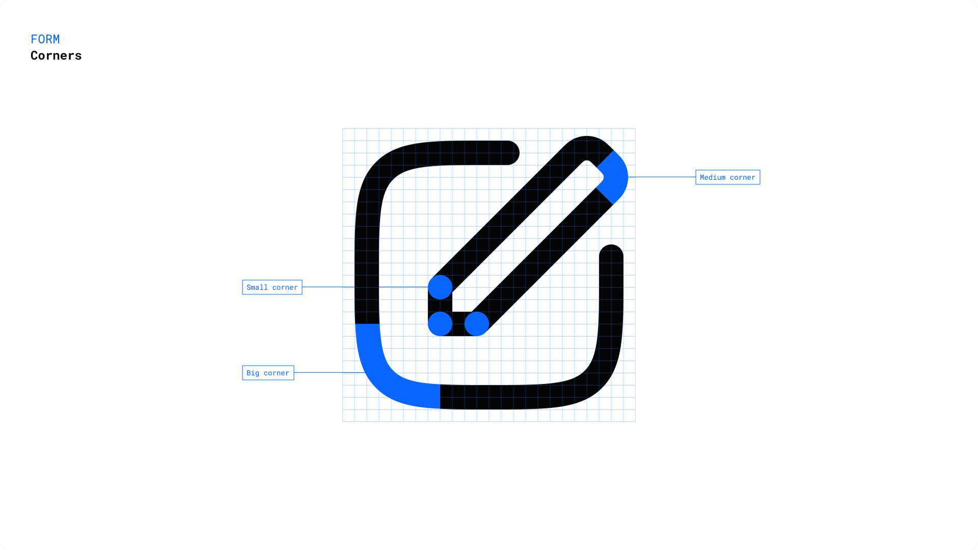 sqs-nucleus-form-corners.png