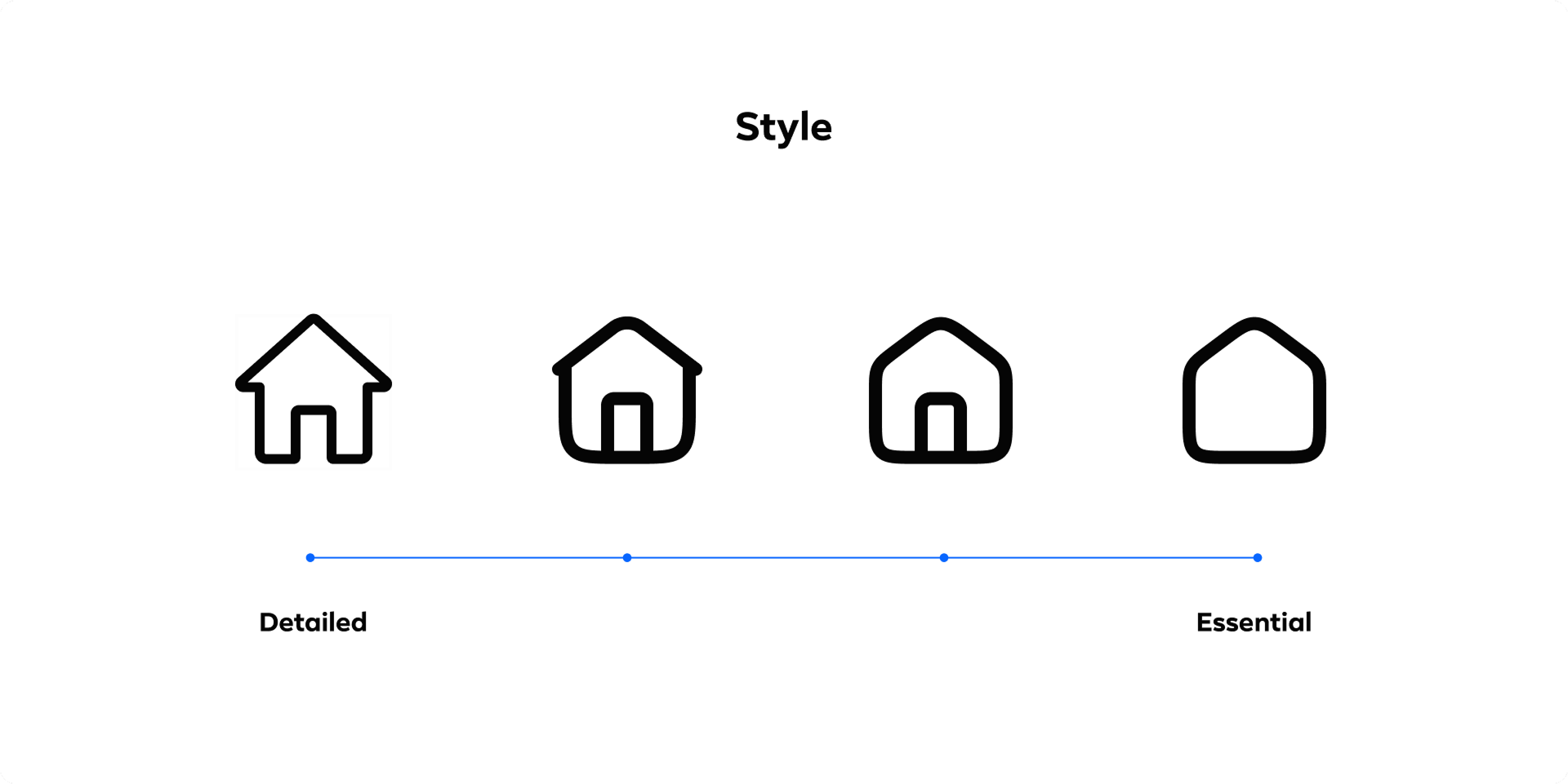 sqs-nucleus-style.png