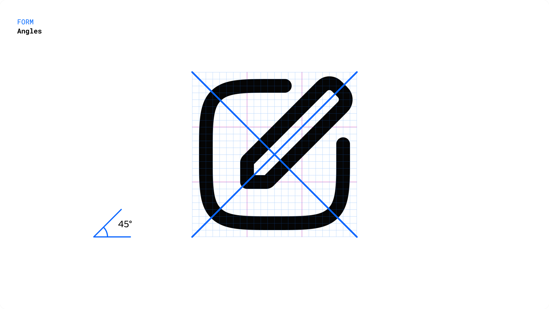 sqs-nucleus-form-angle.png