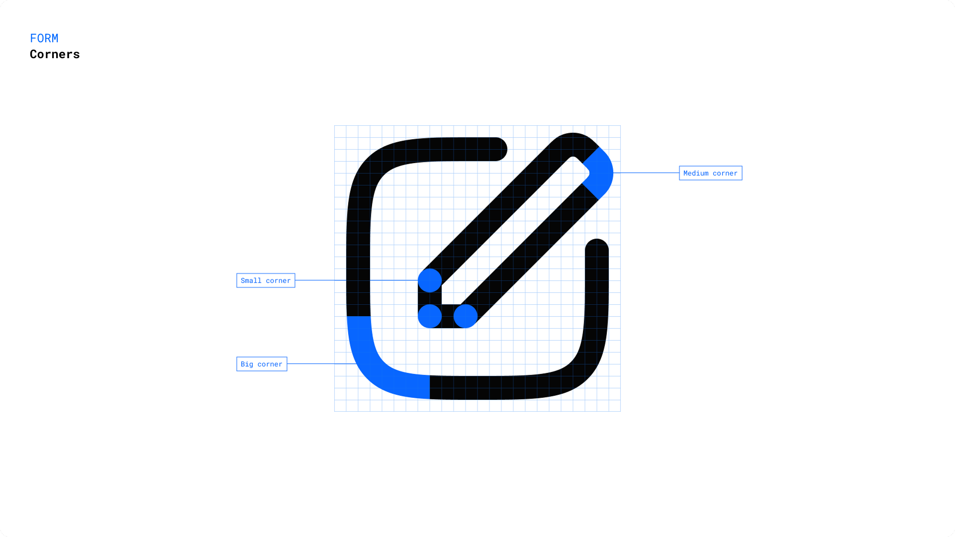 sqs-nucleus-form-corners.png
