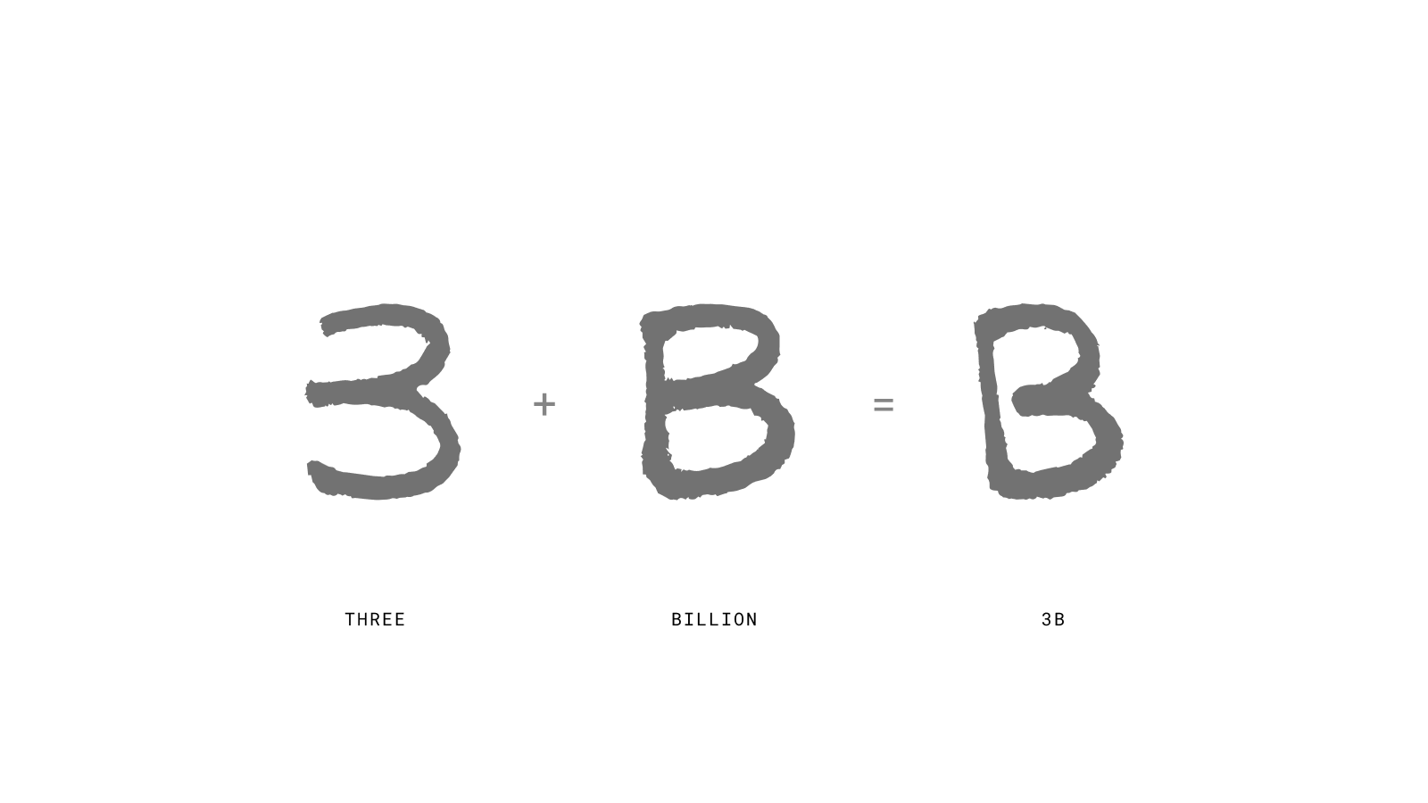SQS-3B-Sketch.png