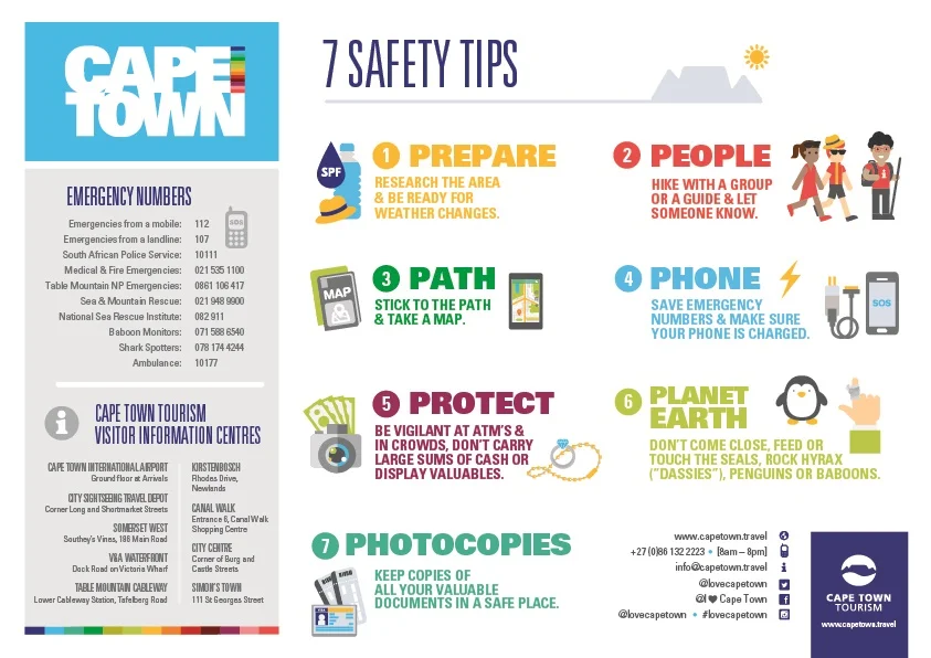 7-Safety-Tips-when-visiting-Cape-Town_low-res.jpg