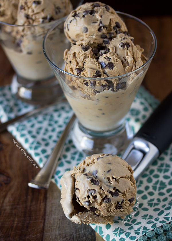 National Ice Cream Month. Image