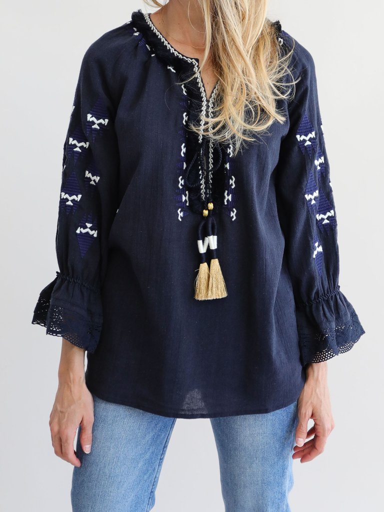 17 Summer wardrobe essentials for the Summer of 17!