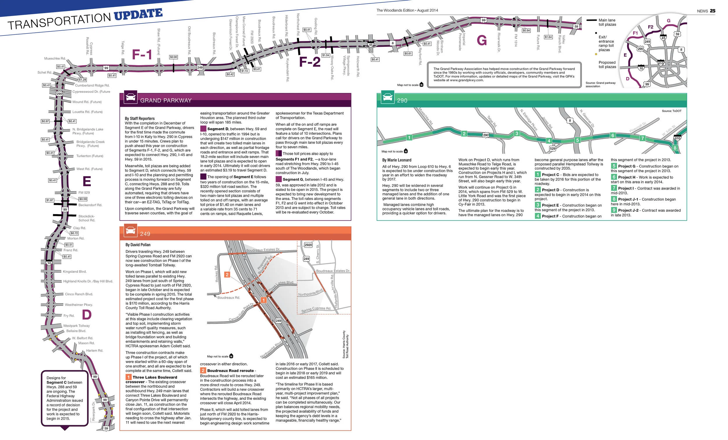 TransportationSpread.jpg